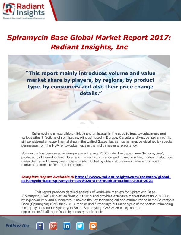 Market Forecasts And Industry Analysis Global Spiramycin Base Spiramycin Cas 8025 81 Joomag Newsstand